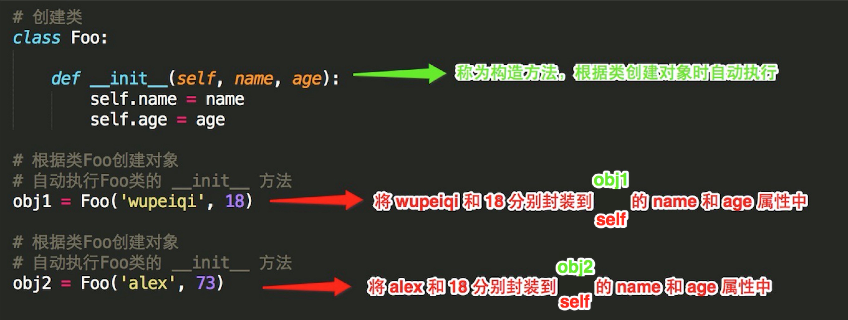 python 面向对象第2张