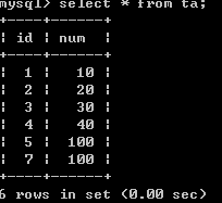 Java分布式系统高并发解决方案第2张