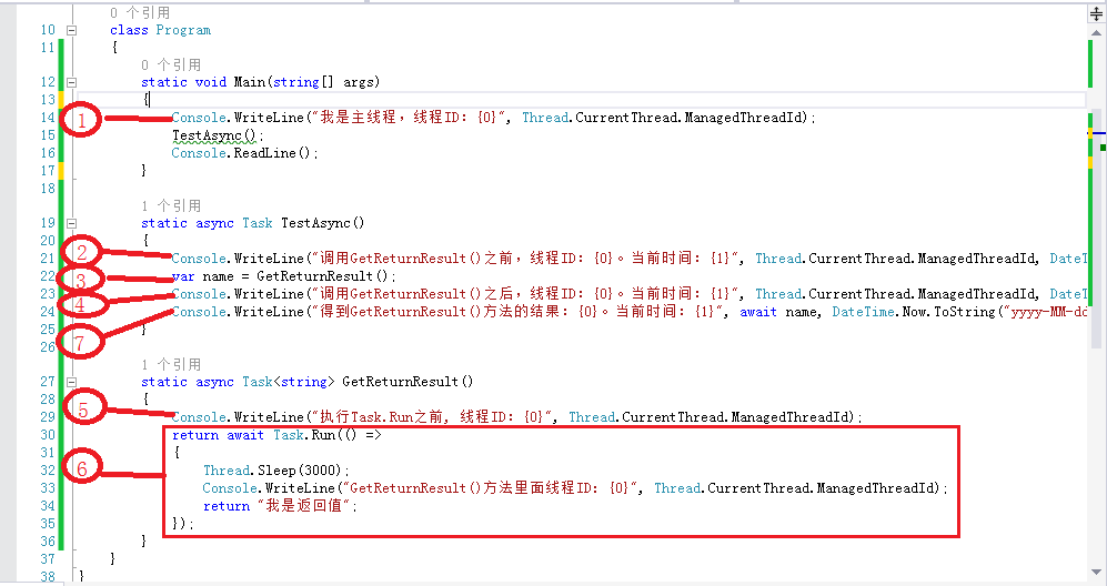 C#基础系列——多线程 信号量 异步 编程 Task Thread async和await第12张