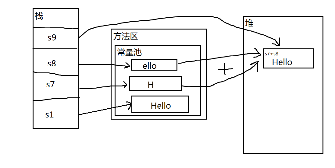 這裡寫圖片描述