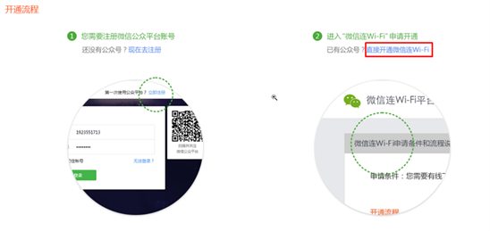 微信连Wi-Fi申请流程