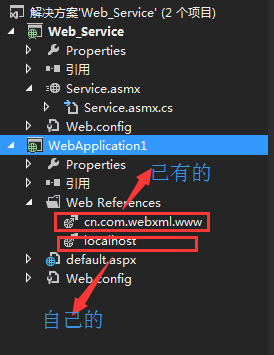 C#调用WebService实例和开发「建议收藏」