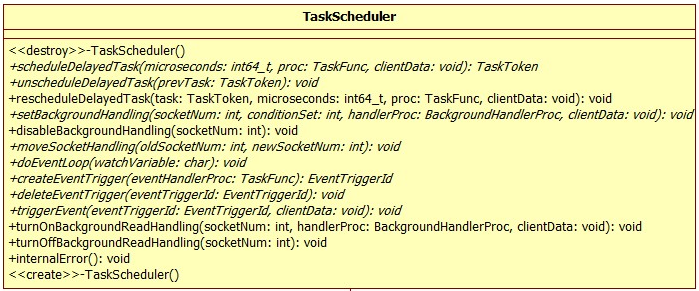 TaskScheduler1