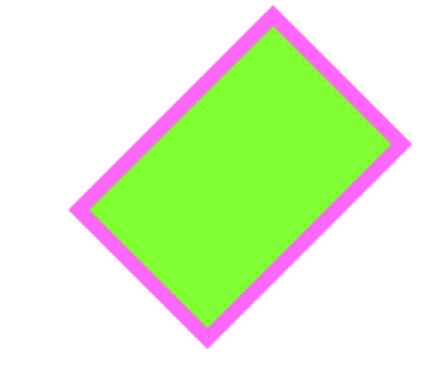 绘制图形的视图方式为_三角函数图象的平移变换