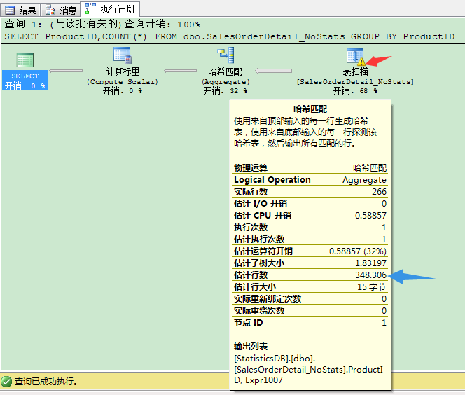 谁创建和管理统计信息？在性能调优中，统计信息的作用。