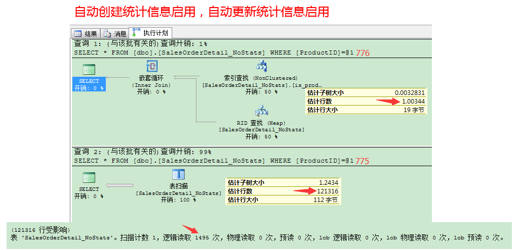 谁创建和管理统计信息？在性能调优中，统计信息的作用。