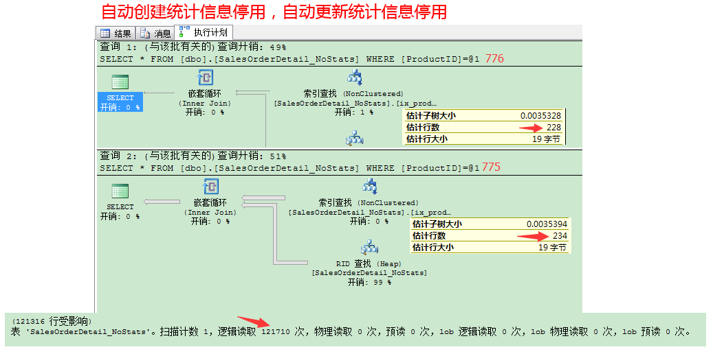 谁创建和管理统计信息？在性能调优中，统计信息的作用。