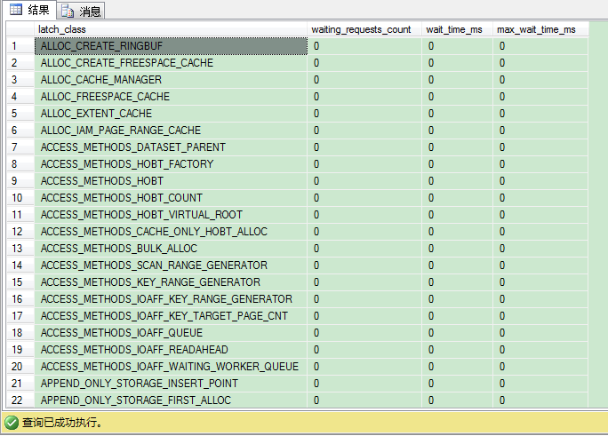 SQL Server里的闩锁介绍第5张