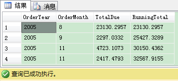 SQL Server窗口函数：ROWS与RANGE第2张