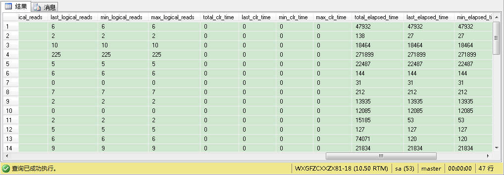 如何找出你性能最差的SQL Server查询第1张