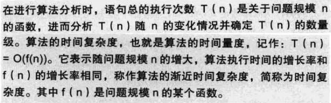 大话数据结构之一（绪论、算法）第10张