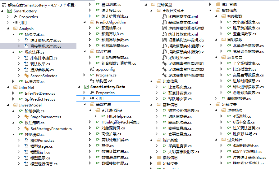 C#搭建足球赛事资料库与预测平台(1) 基本介绍