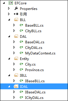 c#框架，Entity Framework 實體框架的形成之旅--利用Unity對象依賴注入優化實體框架(2)