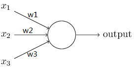 【DeepLearning学习笔记】Neurons神经元