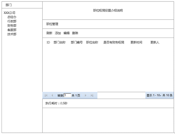 从零开始编写自己的C#框架（8）——后台管理系统功能设计第11张