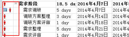 如何有效使用Project（1）——编制进度计划、保存基准第9张