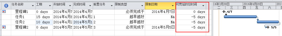 如何有效使用Project（1）——编制进度计划、保存基准第14张