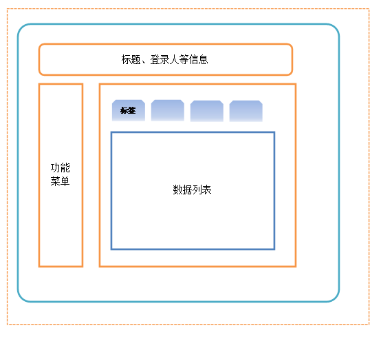 js的动态加载、缓存、更新以及复用第1张