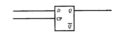 关于D触发器常识