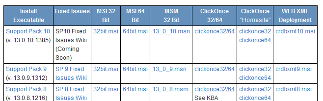 水晶报表13.x（Crystal Reports for VS2010）的安装部署经验