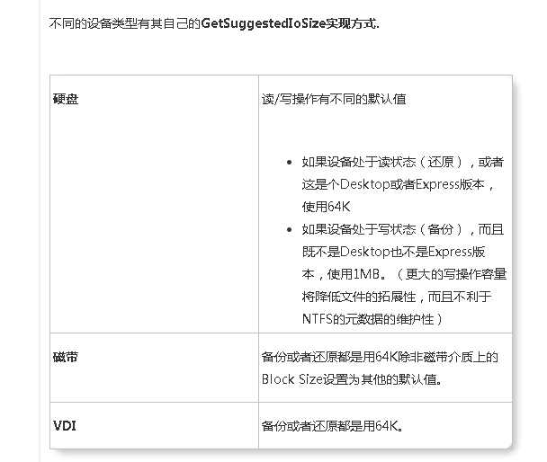 备份数据库的时候设置 BufferCount 选项不正确导致 out of memory 的情况第3张