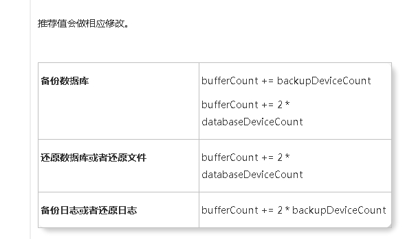 备份数据库的时候设置 BufferCount 选项不正确导致 out of memory 的情况第5张