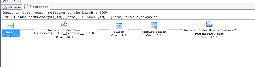 试试SQLServer 2014的内存优化表第12张