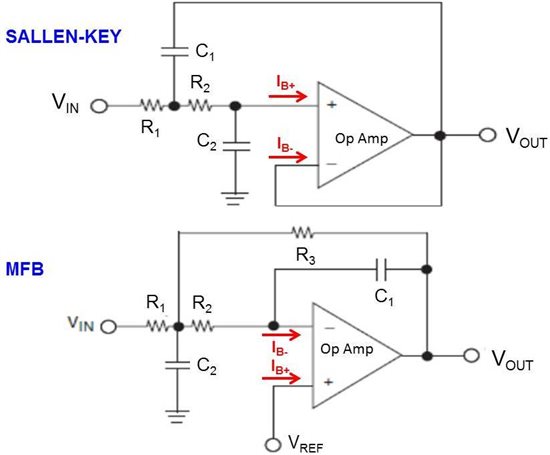 low pass filter designer