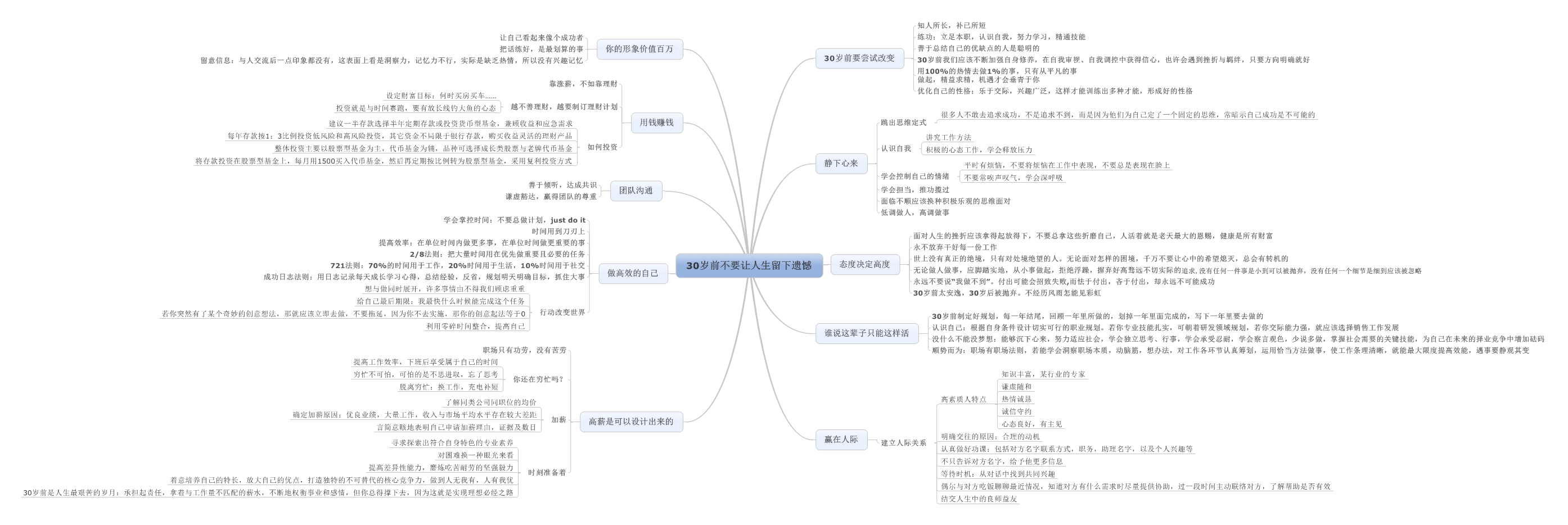 请点击放大……