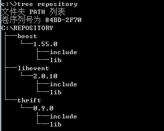 RPC与实践（thrift在windows的编译/安装--c++版）