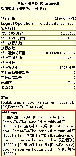 查询设计分析第5张