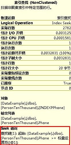 查询设计分析第10张