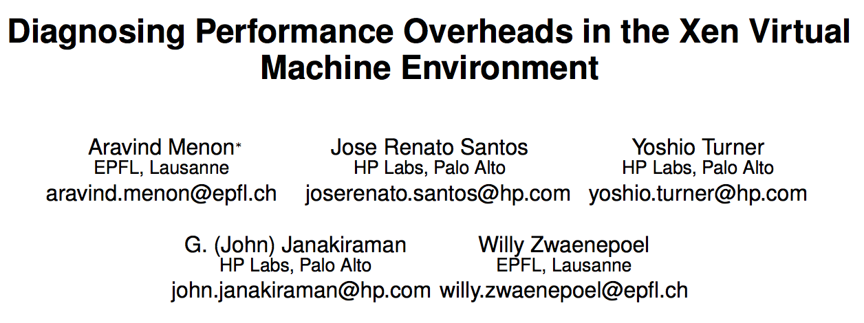 Diagnosing Performance Overheads in the Xen Virtual Machine Environment