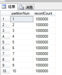 SQL Server表分区