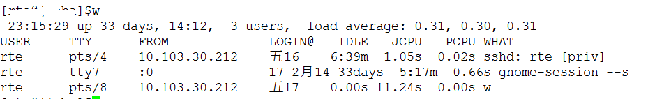 Linux系统中的load average