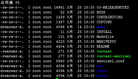 After extracting the directory structure Redis