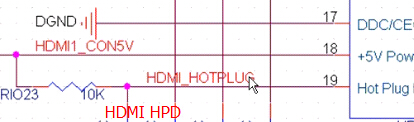 HDMI接口定义，传输流程