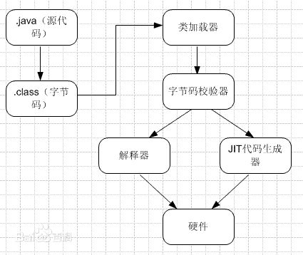 這裡寫圖片描述