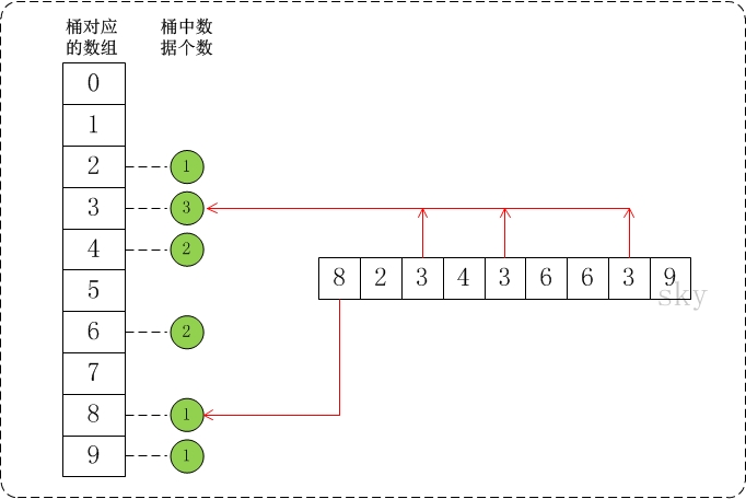 這裡寫圖片描述