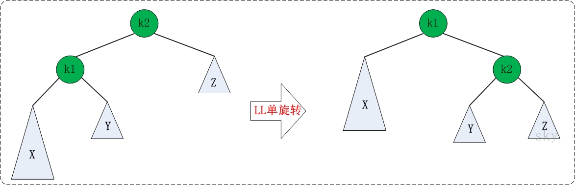 在這裡插入圖片描述