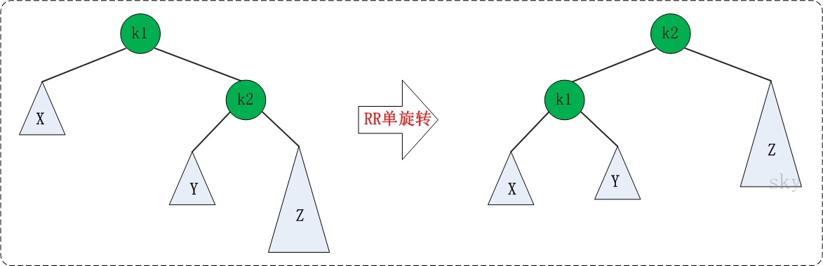 這裡寫圖片描述