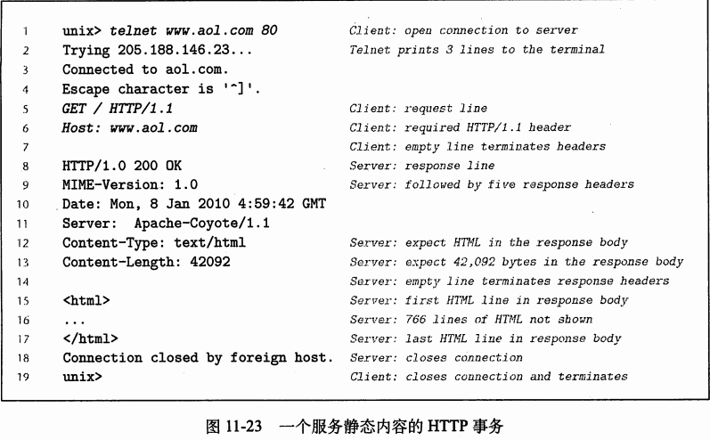 CSAPP Tiny web server源代码分析及搭建执行