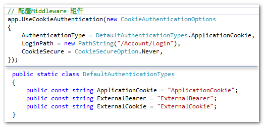 MVC5 - ASP.NET Identity登录原理 - Claims-based认证和OWIN