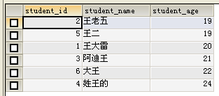 SQL语句汇总——数据修改、数据查询第22张