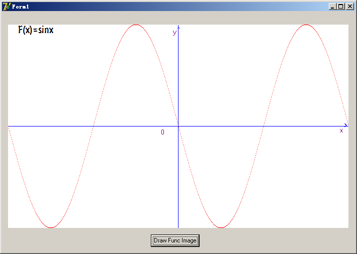 delphi實例之繪製正弦函數圖像