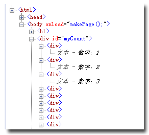 动态生成的 HTML 代码的 Dom 视图的图片