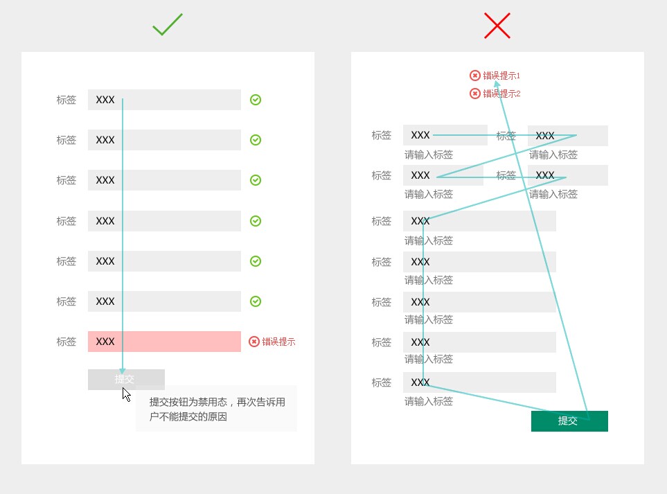 表单设计的思考