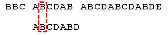 字符串匹配算法BF、KCP_搜索_06