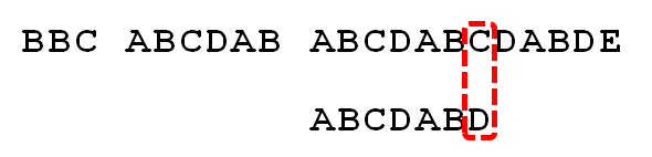 字符串匹配算法BF、KCP_字符串_14