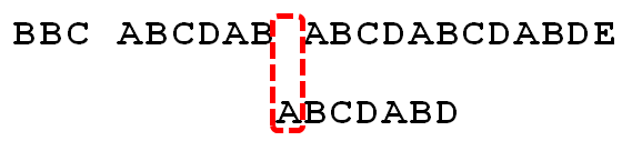 字符串匹配算法BF、KCP_字符串_13